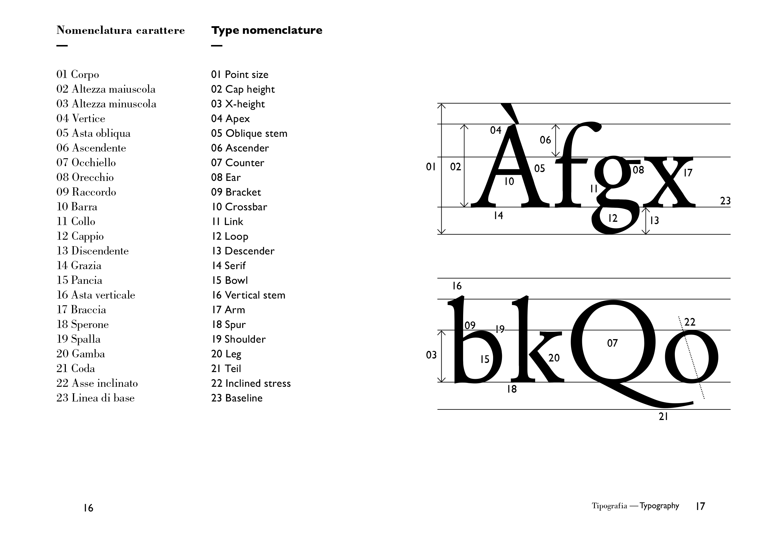 gdvademecum_leskgraphic-studio_05.jpg